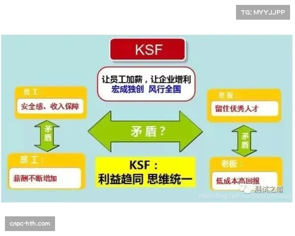 体育内容付费墙设计更灵活,平衡收入与引流 体育内容付费墙设计更灵活,平衡收入与引流